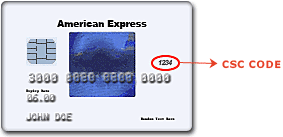 American Express